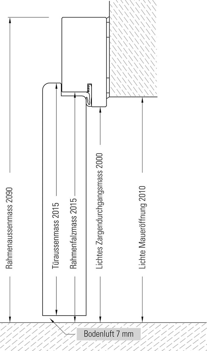 Blendrahmen JeldWen Optima 30 Fichte roh zum streichen 2x Band V3400/32 ...