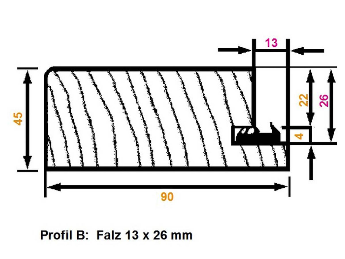 Türrahmenkantel gefälzt Porta 26 Fichte Verleimung wasserfest Falz 13x26 mm 4-seitig gehobelt